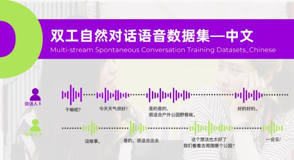 數據開源 | 高質量雙工自然對話中文語音數據集，引領AI實時交互新體驗